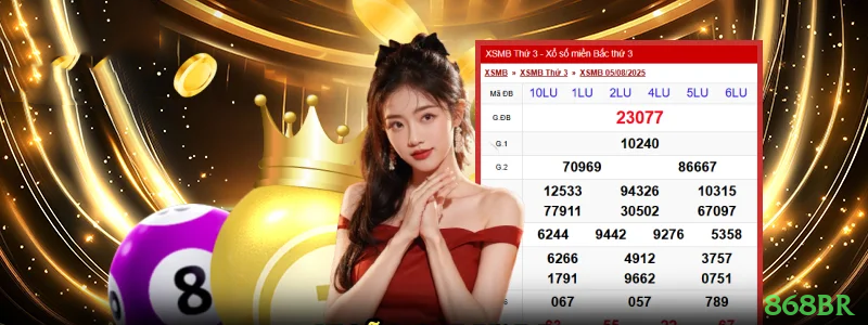 Megaways Slots 868br